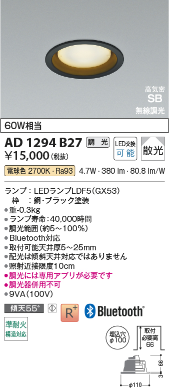 ad1294b27