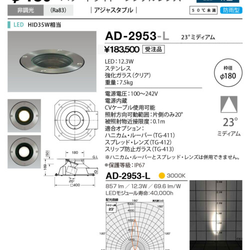 ad2953l