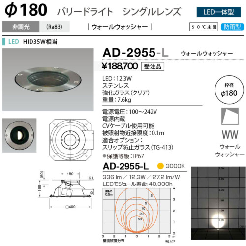 ad2955l
