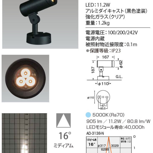 ad3138n