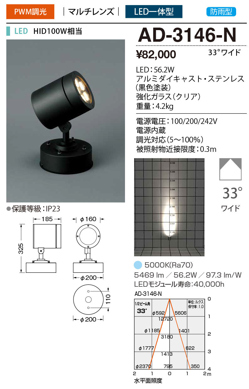 ad3146n