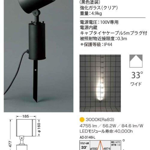 ad3148l