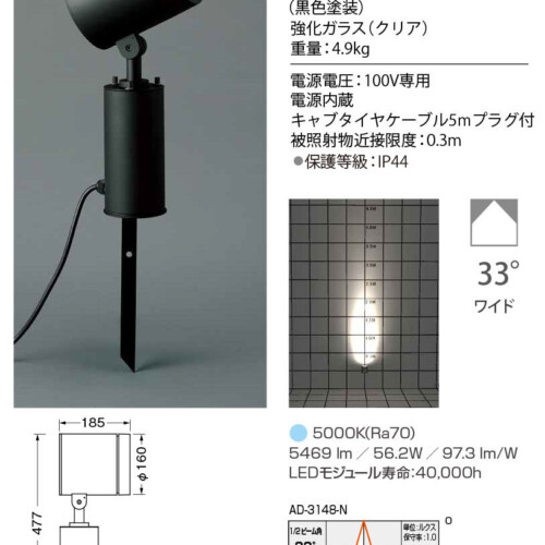 ad3148n