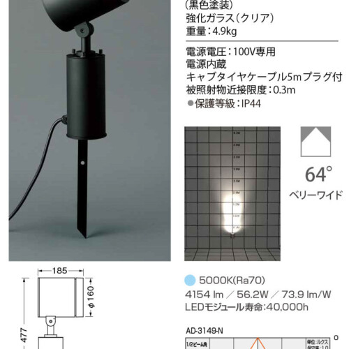 ad3149n