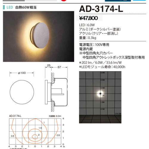 ad3174l