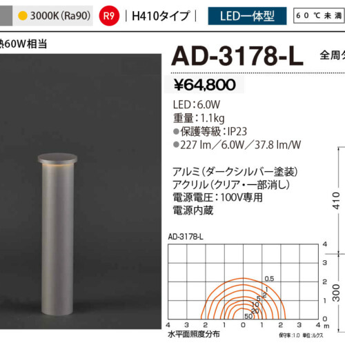 ad3178l