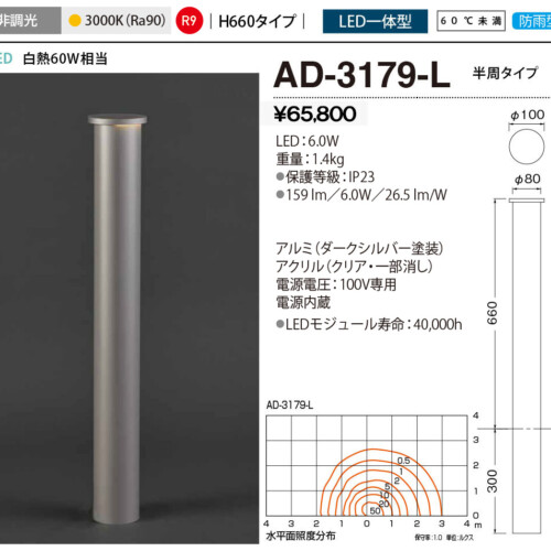 ad3179l