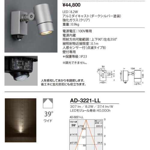 ad3221ll
