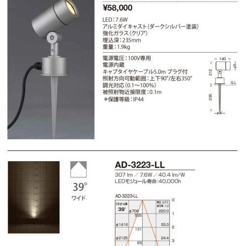 ad3223ll