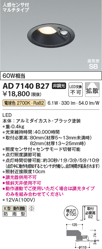 ad7140b27
