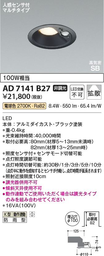 ad7141b27