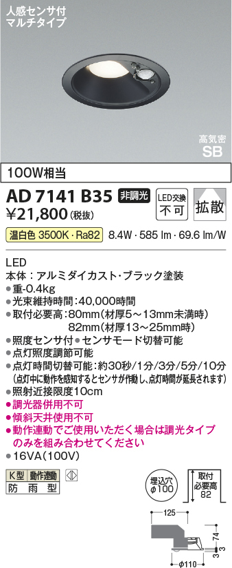 ad7141b35