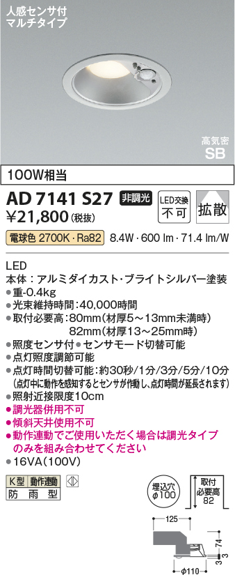 ad7141s27