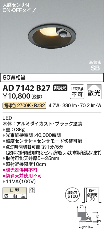 ad7142b27