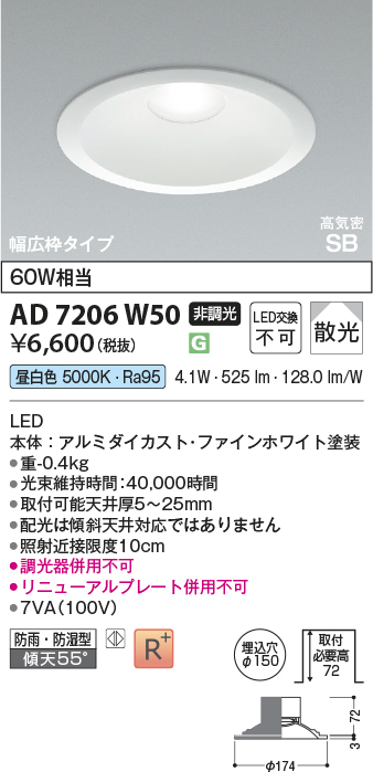 ad7206w50