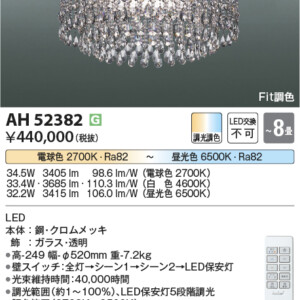 ah52382