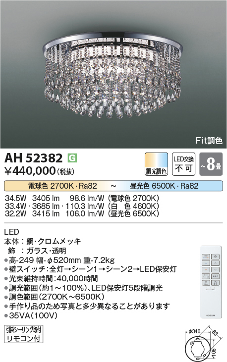 ah52382