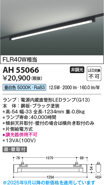 ah55066
