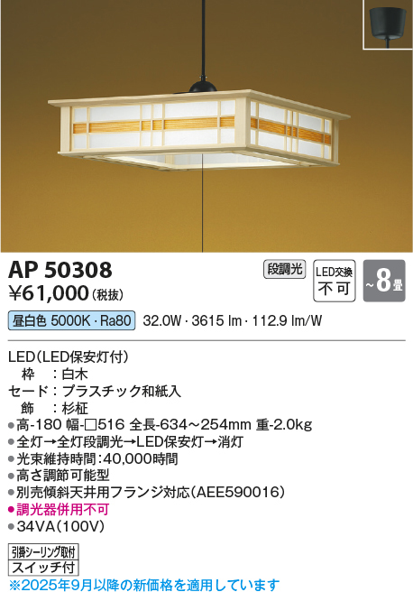 ap50308