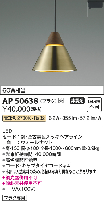 ap50638