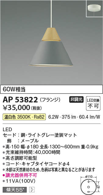 ap53822