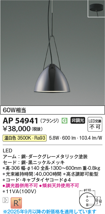 ap54941