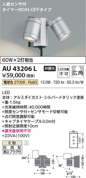 au43206l