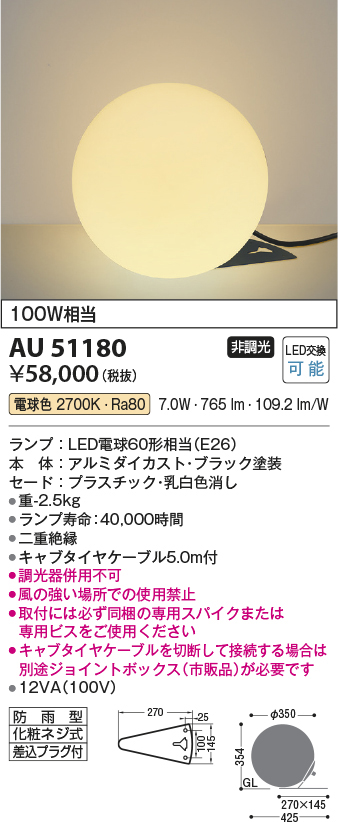 au51180