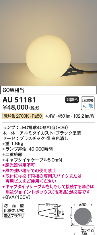 au51181