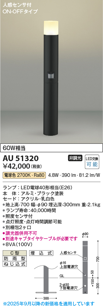 au51320