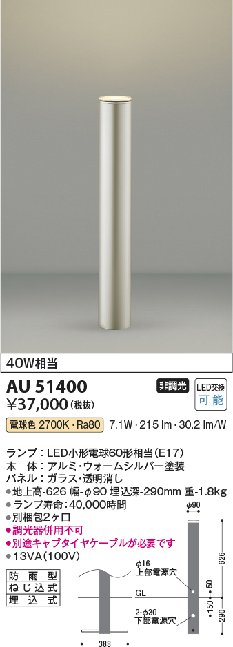 au51400