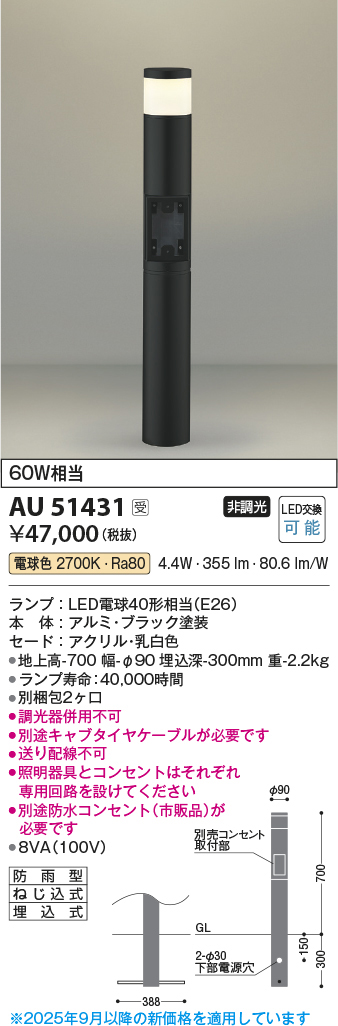 au51431