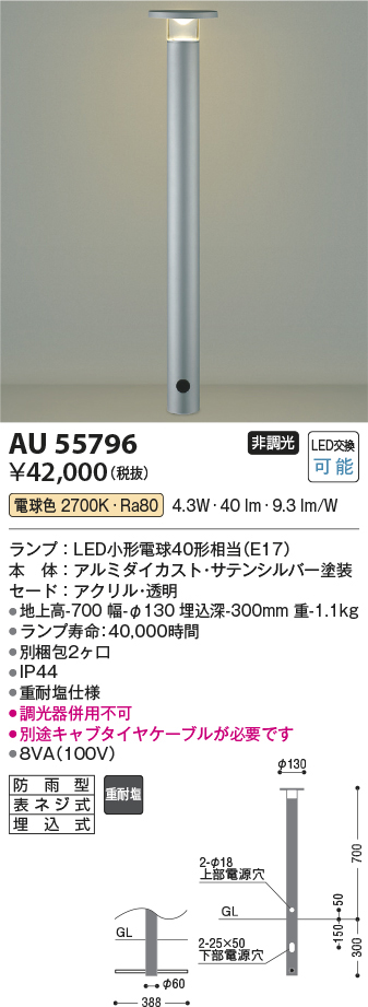au55796