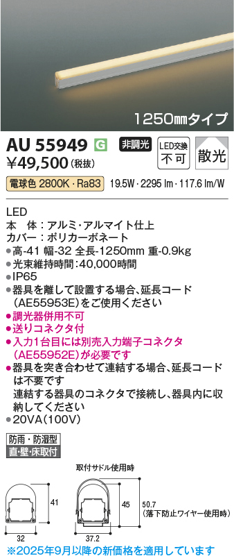 au55949