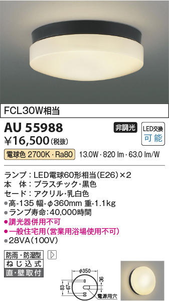 au55988