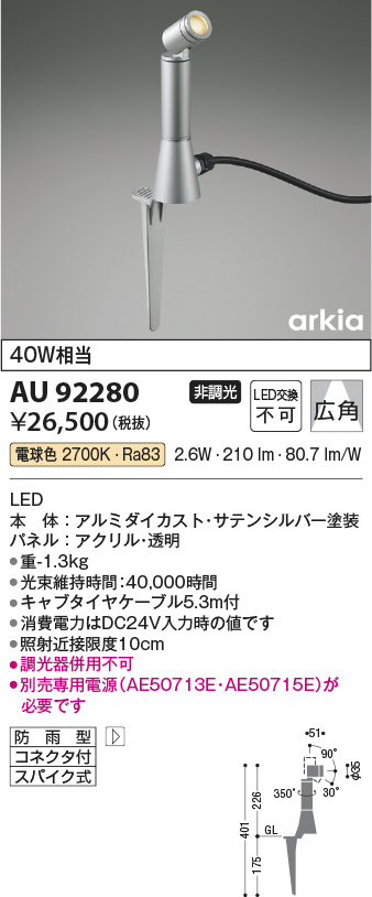 au92280