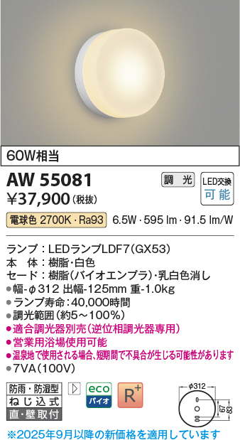 aw55081