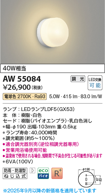 aw55084