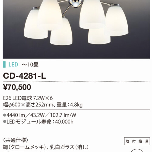cd4281l