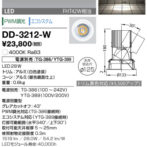 dd3212w