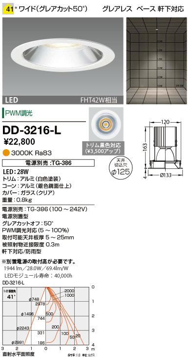 dd3216l