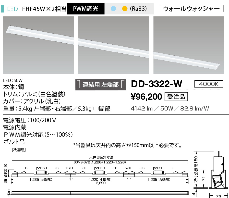 dd3322w