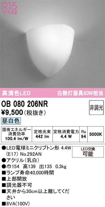 ob080206nr