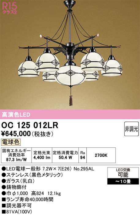 oc125012lr
