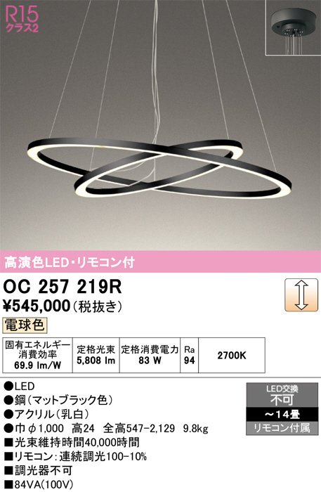 oc257219r