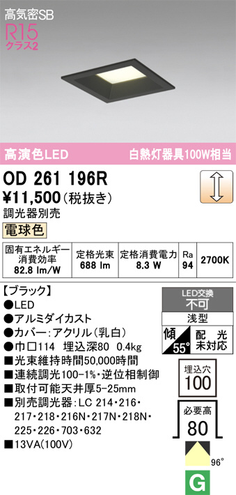 od261196r
