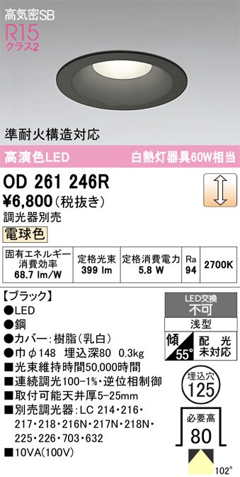 od261246r