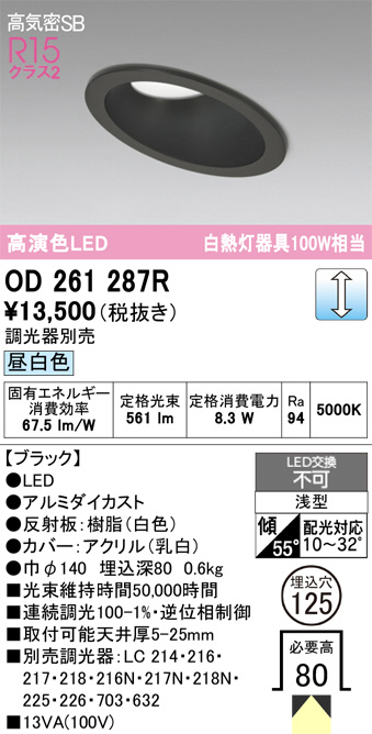 od261287r