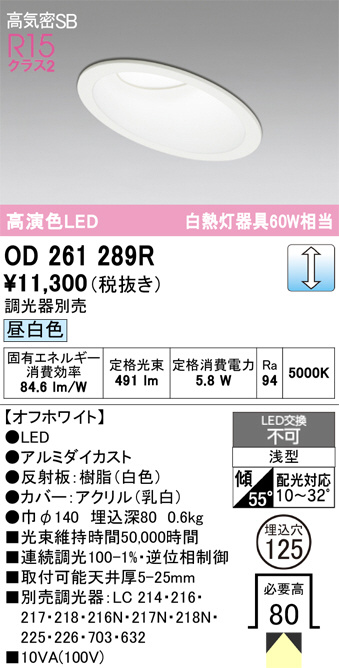 od261289r