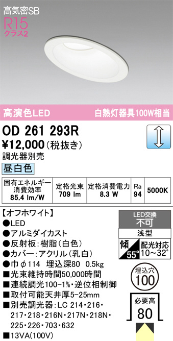 od261293r